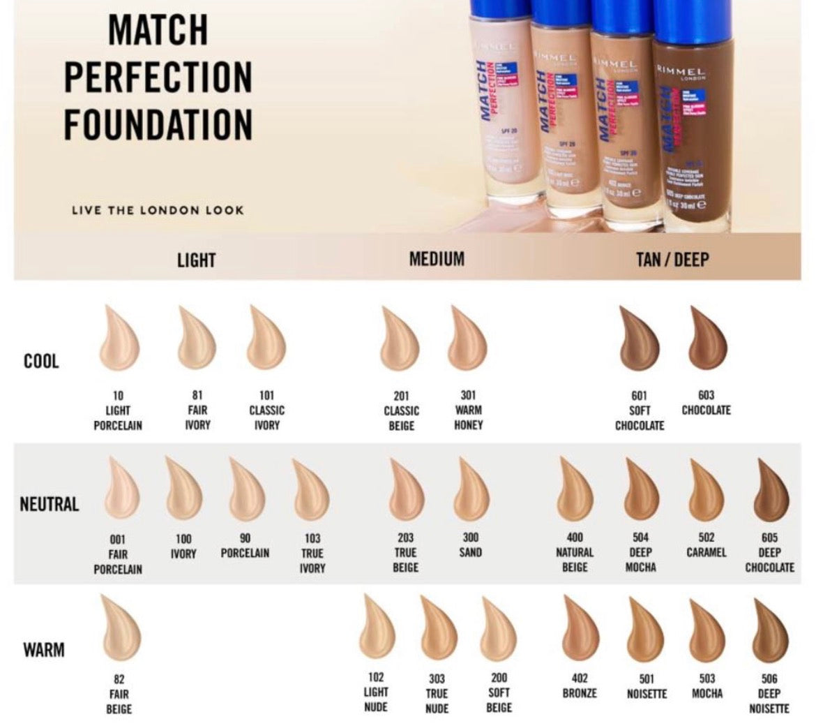 Fond de ten 101 Match Perfection- Rimmel London